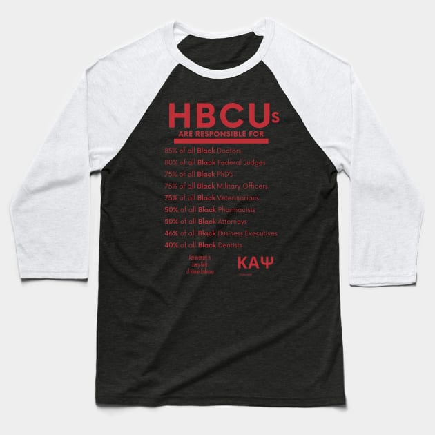 HBCUs are responsible for… DIVINE NINE (KAPPA ALPHA PSI 2) Baseball T-Shirt by BlackMenStuff